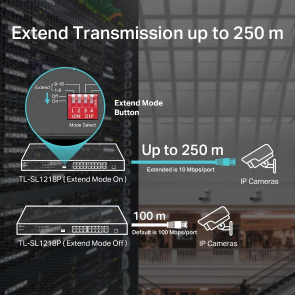 SWITCH TP-LINK TL-SL1218P RACKABLE 16 PORTS 10/100MBPS + 2 PORTS GIGABIT AVEC POE+ 16 PORTS